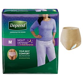 Depend Night Defense Underwear For Women, Medium