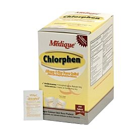 Chlorphen Chlorpheniramine Maleate Allergy Relief