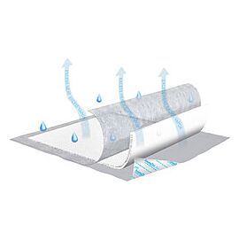 TENA InstaDri Air Underpads, Moderate Absorbency - Breathable, for Pressure-Reducing Beds